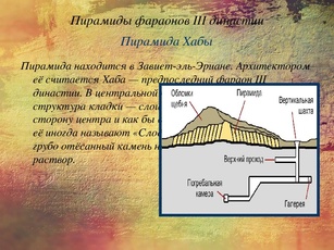 шедевры древнеегипетского скульптурного портрета презентация